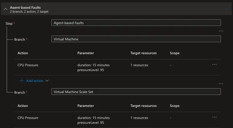 agent-based-faults