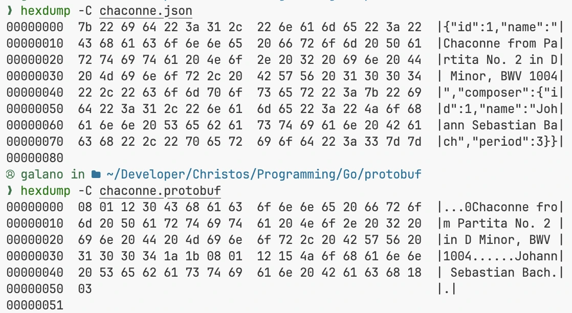 hex-output