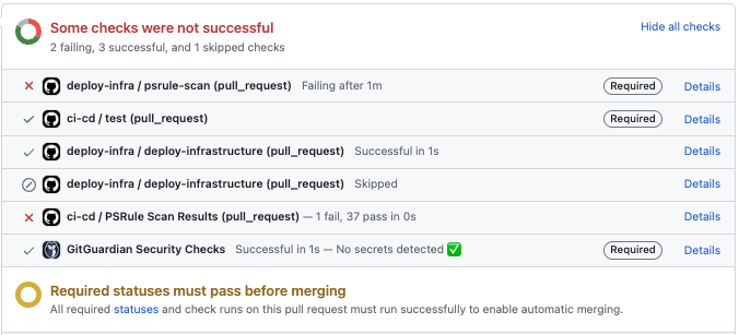 status-checks-failed